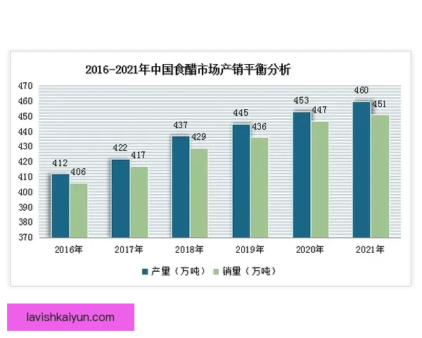 Vini进球后数据分析揭示年轻明星的竞争力提升